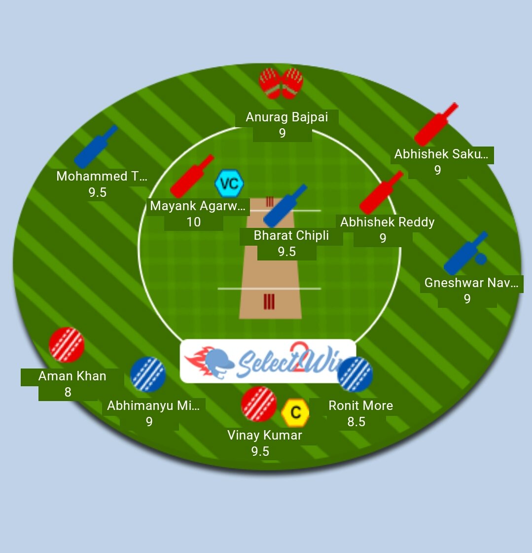 select2win's tweet photo. #BIJvsHT
#KPL17 #T20 https://t.co/mzMBLuJ8Dv