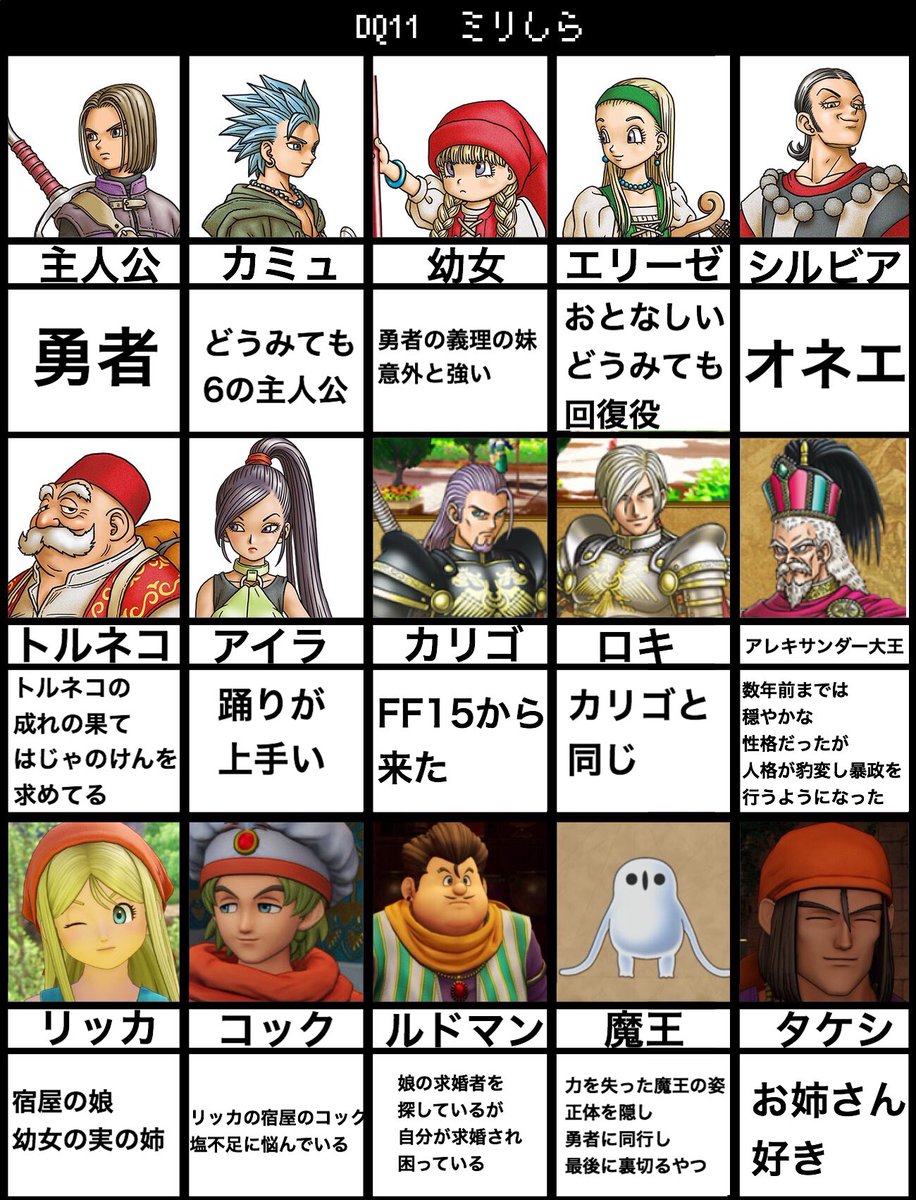 ブランドー Dq11ミリしら 1 9までしか知らないブランドーがやってみた