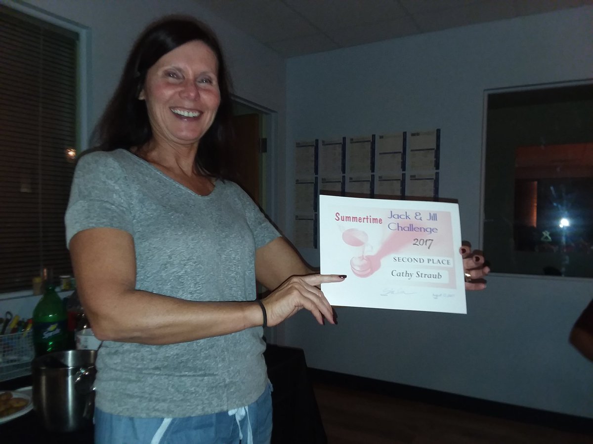 AMPittEast's tweet photo. Congrats to Keith Michael and Cathy Straub for placing 1st and 2nd in our Jack n Jill competition! https://t.co/zISXoIcCWo
