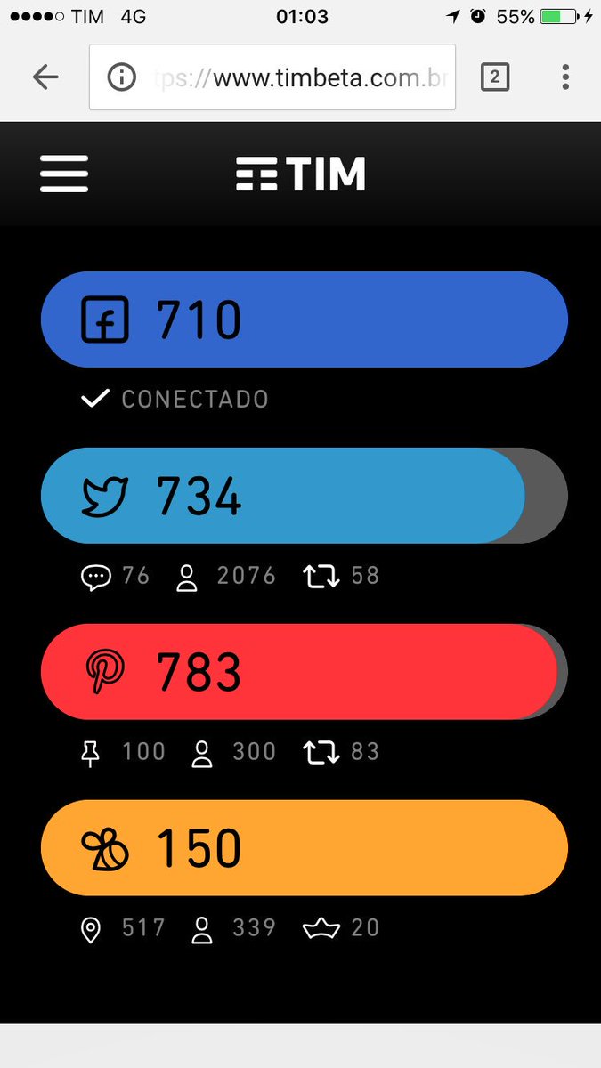 Quase fechando minha pontuação 🤗😊😍