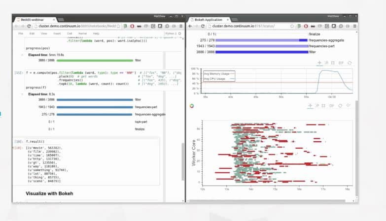 PredAnalytics's tweet image. Anaconda bit.ly/2vWAbK0 #PredictiveAnalyticsSoftware #PredictiveAnalyticsAPI #PredictiveAnalyticsSoftware