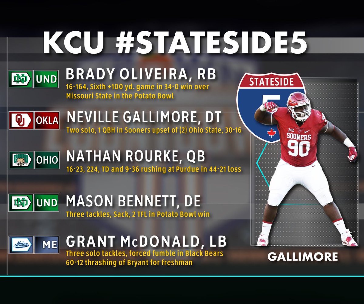GridironNations's tweet photo. NEW #Stateside5. These Canadians made an impact in #NCAAFootball this weekend. @UNDsports @OhioBobcats @MaineBlackBears @Path2Greatwork https://t.co/5Zc17iRf53