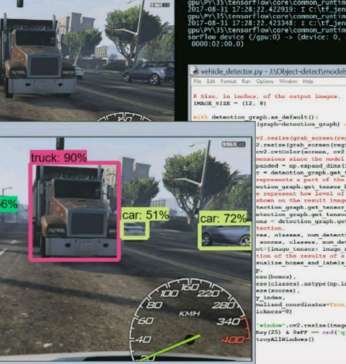 RickKing16's tweet image. Watch "Object detection with Tensorflow - Self Driving Cars p.17" on YouTube buff.ly/2wR6E3u #AI
