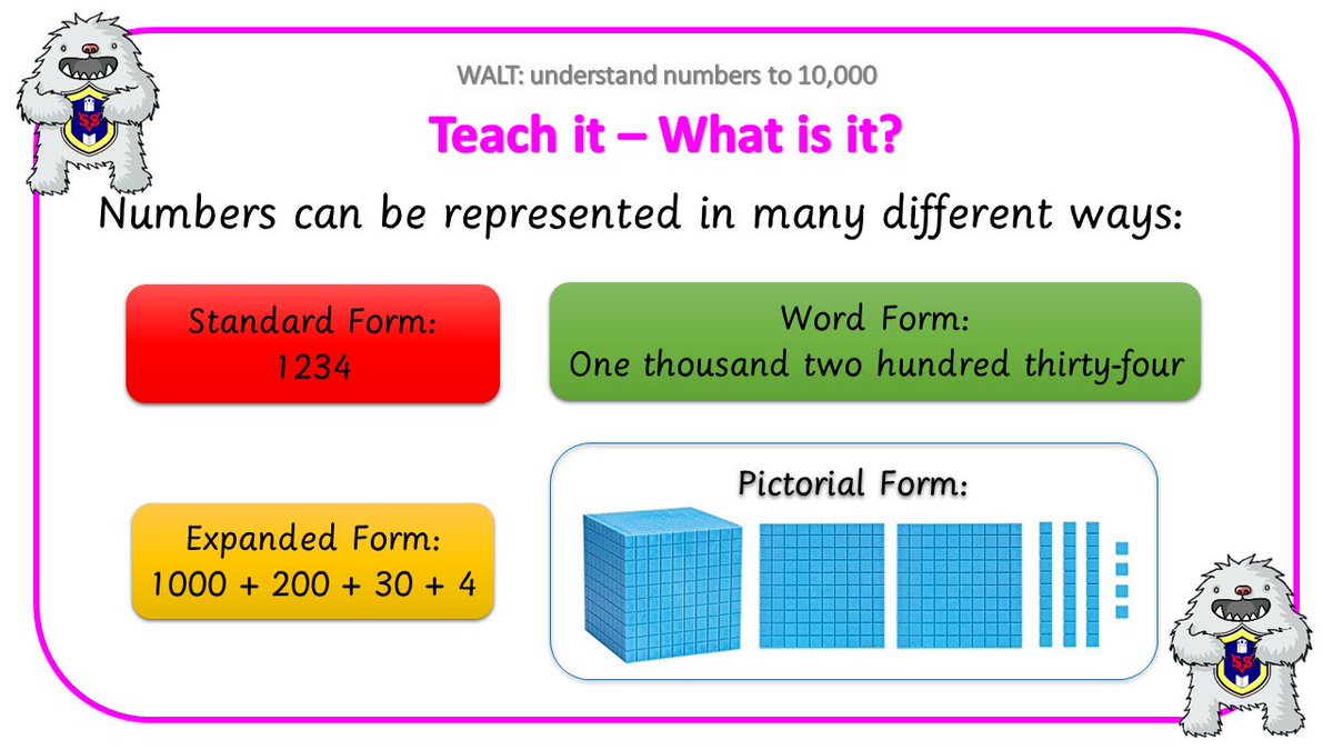 alanclayton10's tweet photo. Selection of PPT slides for Place Value using @SwindonVillage format and ideas from @WhiteRoseMaths and @kangaroomaths #mathschat https://t.co/31XkMisFpJ