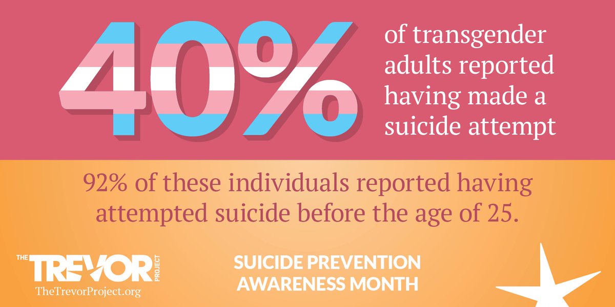 On World Suicide Prevention Day know that it's OK to talk about it &amp; we're here to support you 💙 Get involved: suicidepreventionawareness.org #NSPW