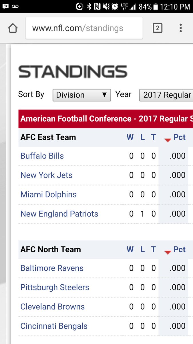 Aaron Wallace tweet media