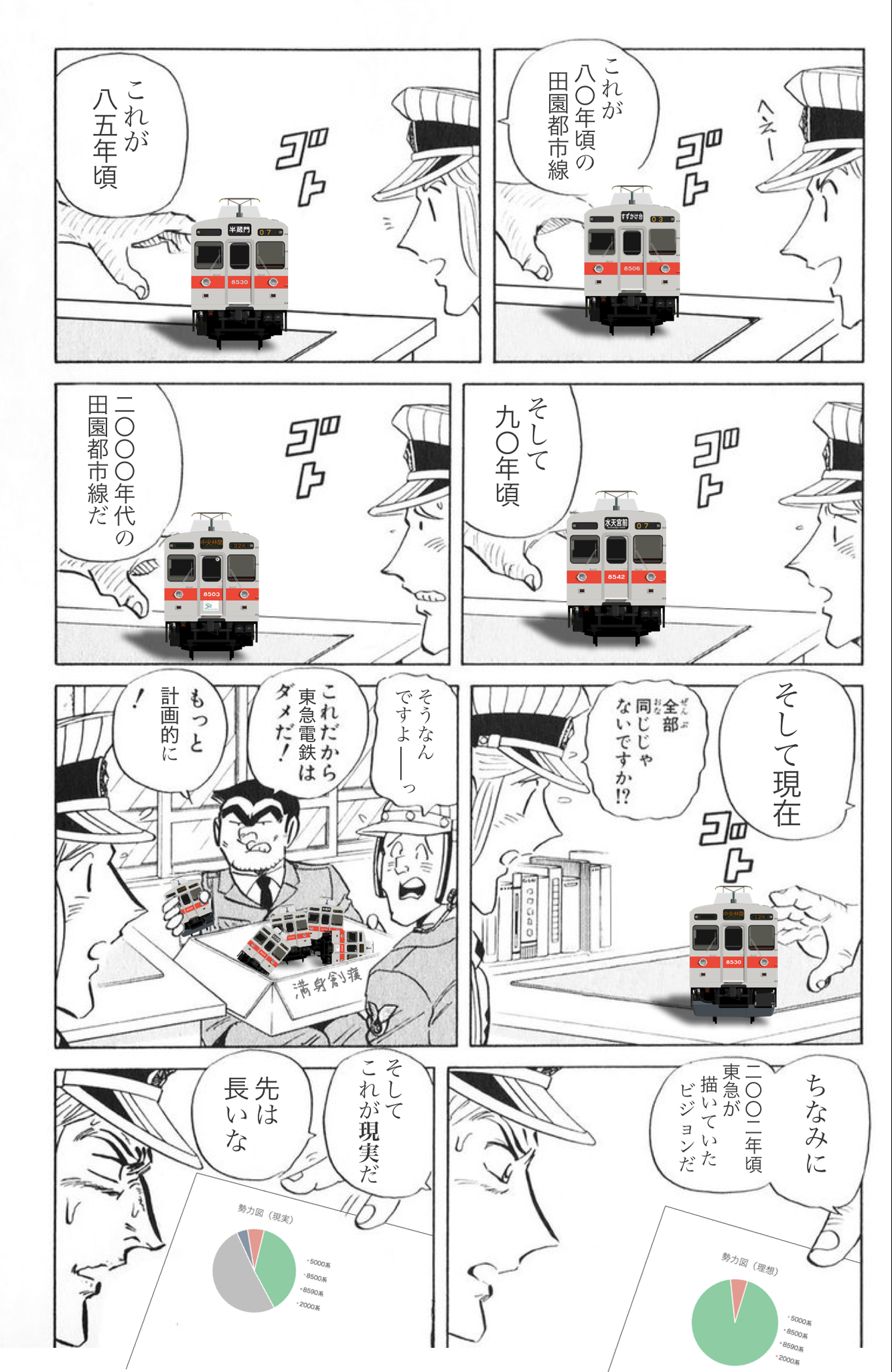 Mr Densha 全部同じじゃないですかクソコラグランプリ ただ8500の形態差を述べるだけならもう誰かやってそうなので
