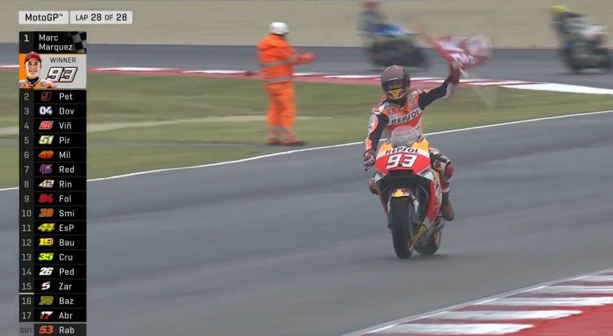 MotoGP_ESPN's tweet photo. #MotoGPxESPN Cuarta victoria de la temporada para Marc Márquez. El Mundial ahora está igualado: 199 puntos para #MM93 y para #AD04. https://t.co/3bULnYUlF3
