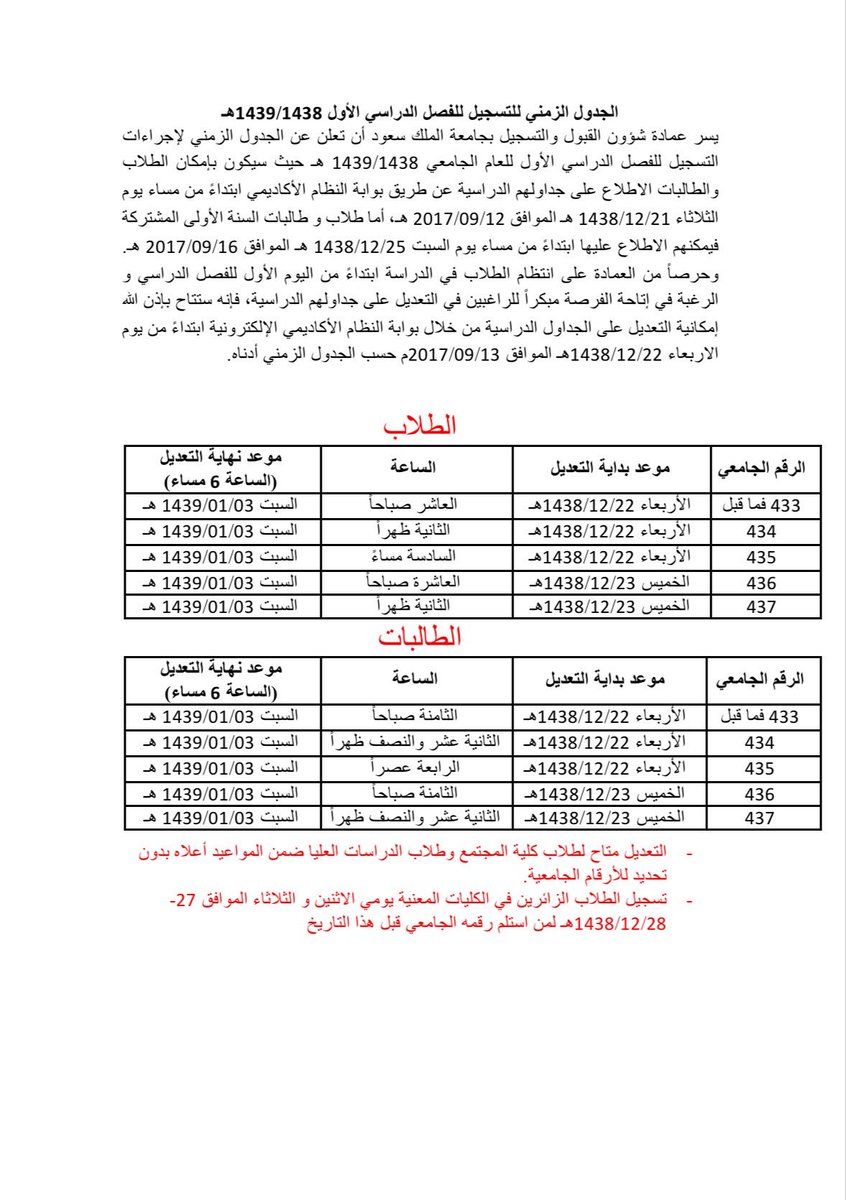 بوابه القبول الموحده