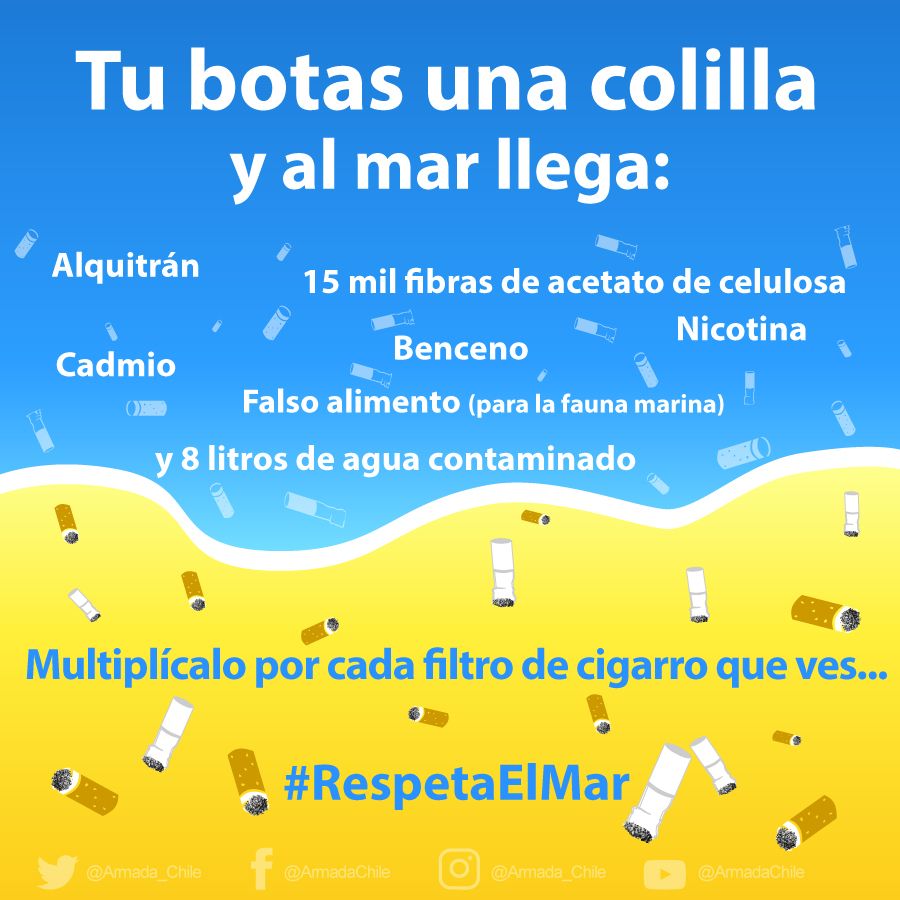 Armada_Chile's tweet photo. ¿Sabías? Cuando lanzas tu colilla al mar, contaminas 8 litros de agua. Ayúdanos a cuidar el medio ambiente #RespetaelMar https://t.co/uS28NSnrzv