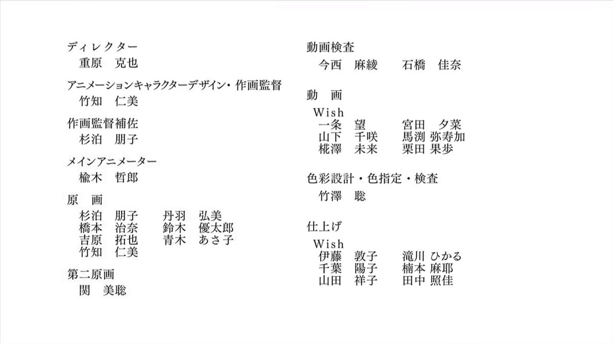 リボレクさん Staff List B Studio S Staff With C Studio S Animation Producer Directed By Katsuya Shigehara T Co Vhlhpxlzjj Twitter