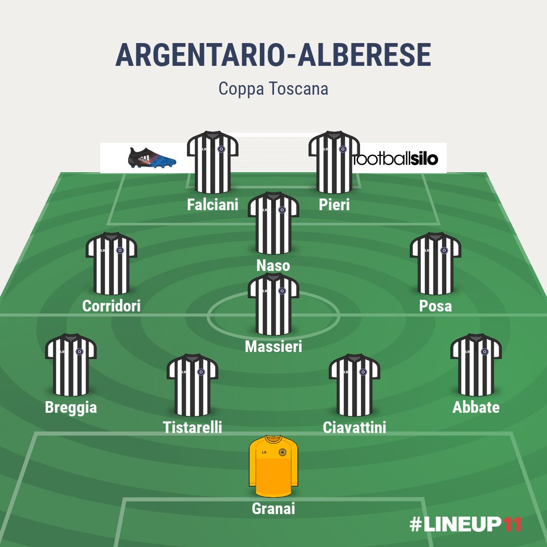 AsdAlberese's tweet photo. #lineup11 #coppatoscana Argentario -Alberese #primacategoria toscana https://t.co/ib60EEtsar