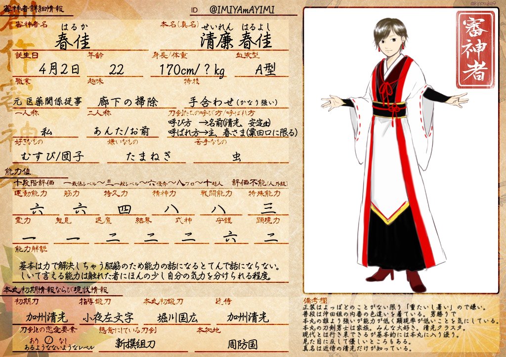 Avainsana 創作審神者テンプレ Twitterissa Avainsana 創作審神者テンプレ Twitterissa