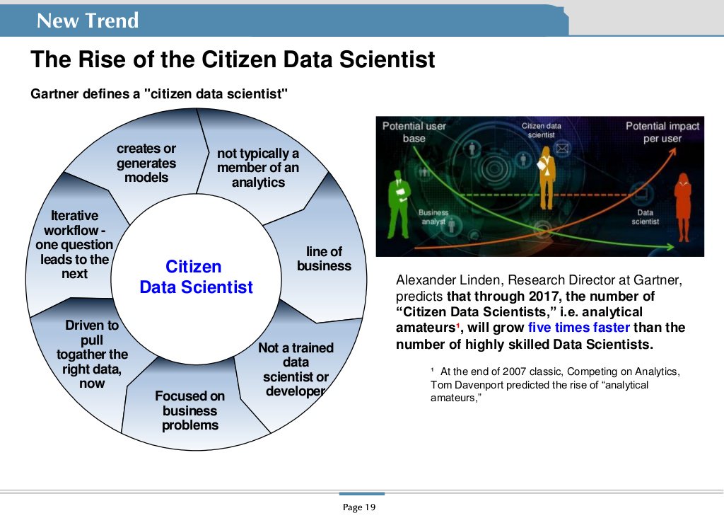 Зарплата аналитика. Data scientist зарплата. Реклама skillfactory. Зарплаты data science в москве. Датасайнтист.