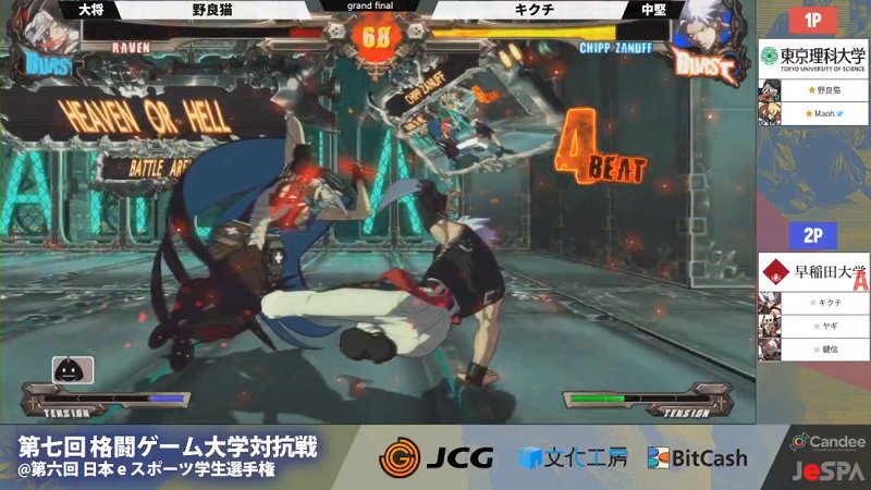 格ゲーチェッカー 第七回格闘ゲーム大学対抗戦 スト5部門結果 優勝 常葉大学 滋賀大学 代々木ゼミナール エルシャール とらっしゅぼっくす ででーん 準優勝 千葉商科大学 多摩美術大学 あんまん きのこボクサー T Co 格ゲーチェッカー 第七回格闘ゲーム大学対抗戦 スト5部門結果 優勝 常葉大学 滋賀大学 代々木ゼミナール エルシャール とらっしゅぼっくす ででーん 準優勝 千葉商科大学 多摩美術大学 あんまん きのこボクサー T Co