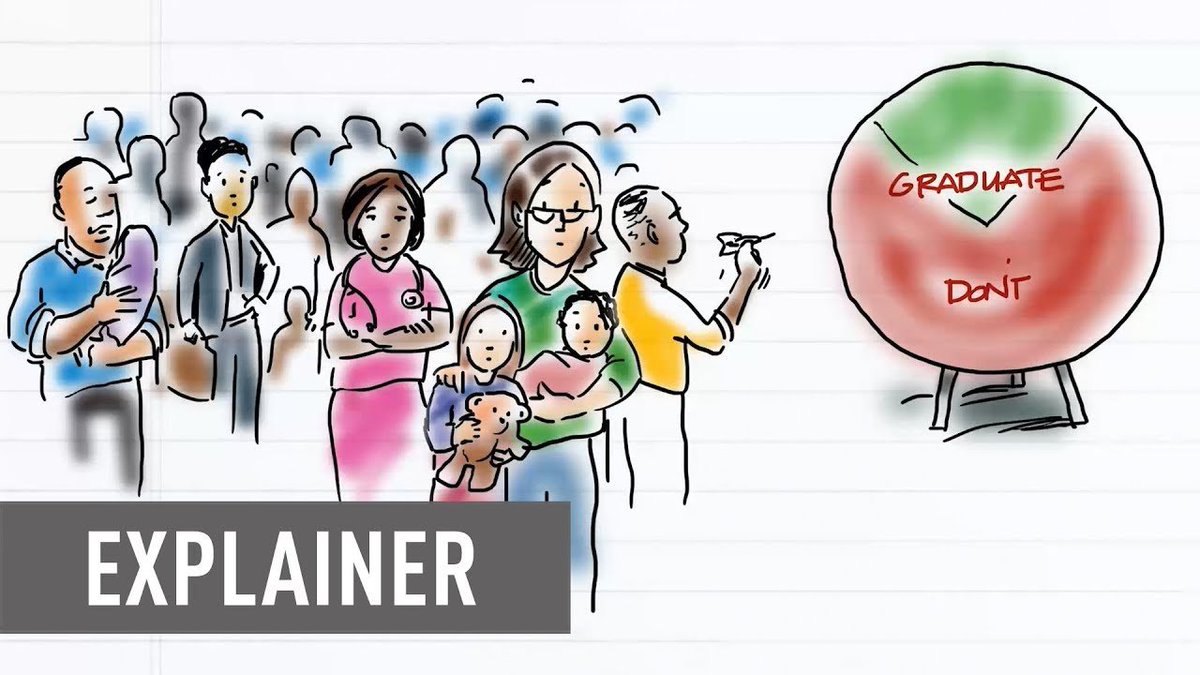 AchieveTheDream's tweet image. #PartTimeStudents face additional barriers to earning a timely college degree. Watch: bit.ly/2wDHvsI