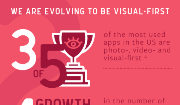 Online Marketing News: The Age of Mobile, Cheetos Sna marketingfeast.com/online-marketi… #onlinemarketing #internetmarketing