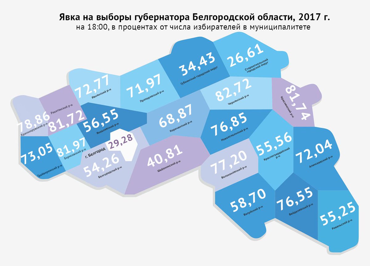 Явка для признания выборов