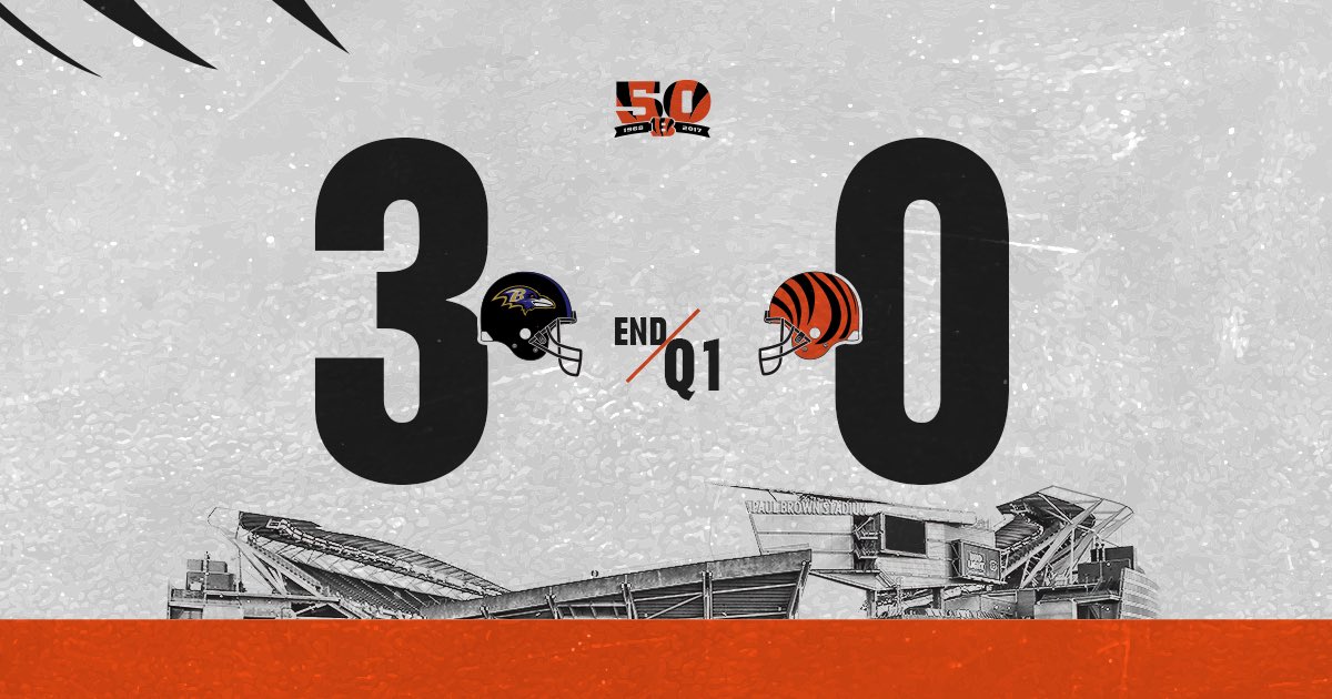 END OF 1ST QTR #BALvsCIN #Bengals50 https://t.co/cnRbyI7oHd