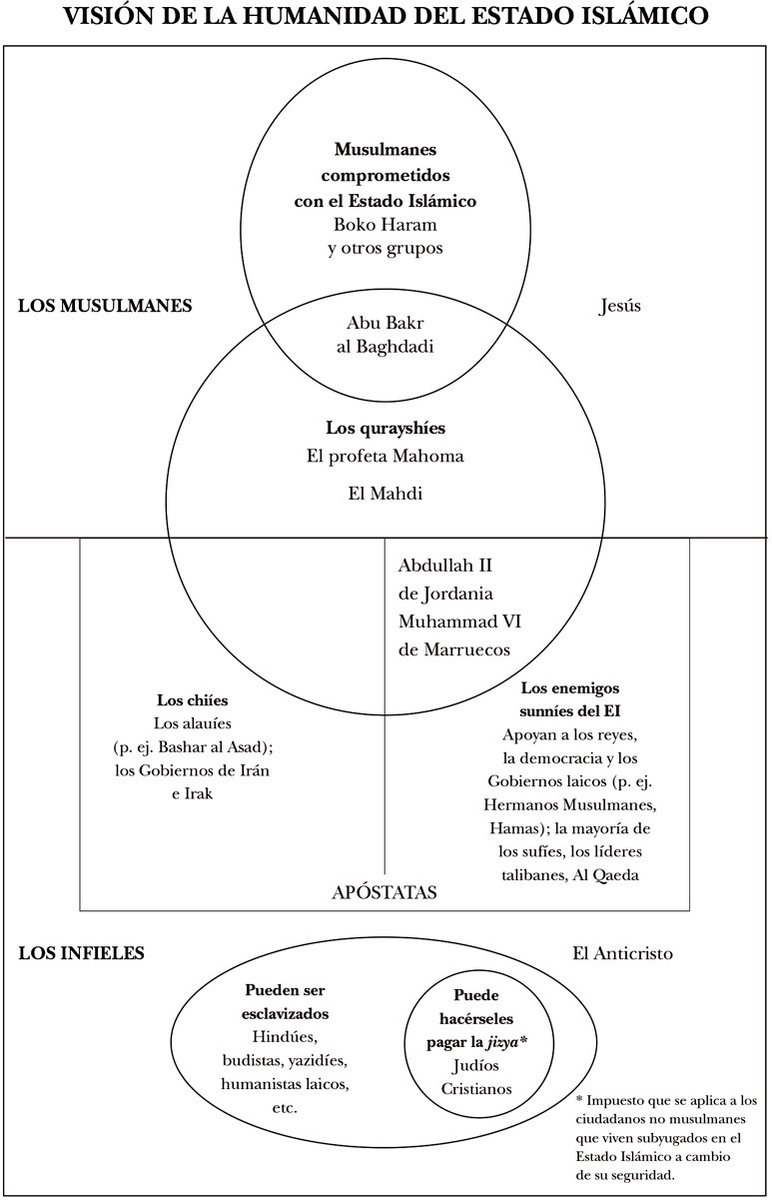 Ver imagen en Twitter