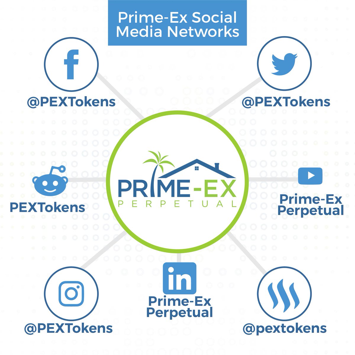 PEXTokens's tweet photo. Our Bounty Project has begun! Make sure to follow us in all of our social media networks! https://t.co/76QhBHea8V