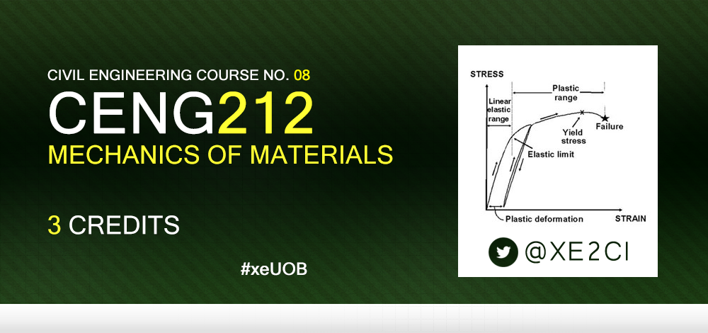 Xe2Ci's tweet photo. #CENG212

المادة عبارة عن 9 فصول تبدأ المادة بمناقشة مفاهيم متنوعة كـ"Stress" و"Strain" والعلاقة بينهما وتنتهي "MOHR’S CIRCLE"

#xeUOB  #UOB https://t.co/6ZTuqJ0Xln
