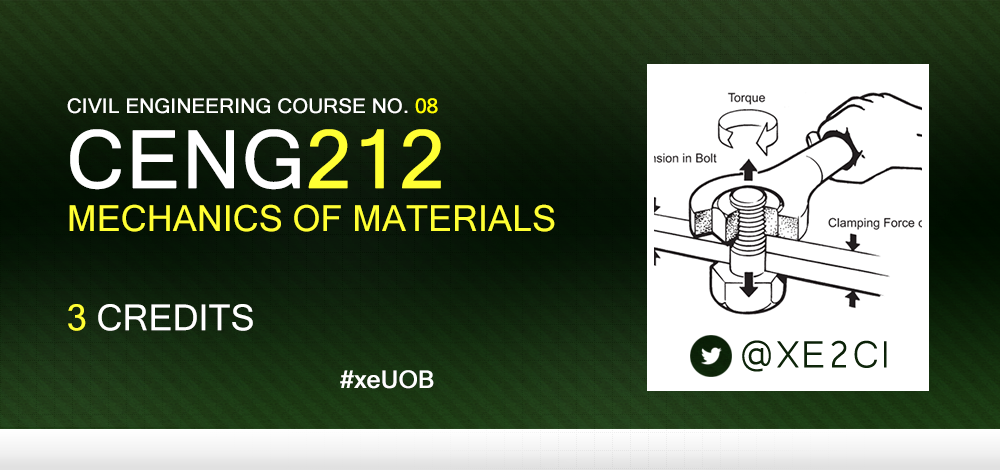Xe2Ci's tweet photo. #CENG212

انطباعي العام حول المادة للأسف سلبي بالكامل، رغم سهولتها إلا أنها تحتاج إلى مجهود كبير وشهدت الكثير من تجارب الطلبة.

#xeUOB  #UOB https://t.co/U89sEqrGrL