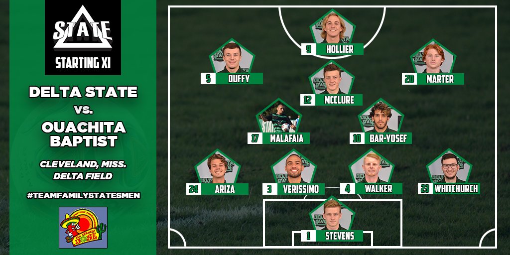DeltaStateMSOC's tweet photo. Here are your starters and how to follow along today!! 👇

📈 https://t.co/kpLaVCQvXz
📺 https://t.co/Syg8PHaZlm

#TeamFamilyStatesmen https://t.co/vI9T0eHcJz