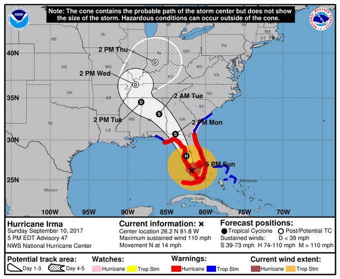 View image on Twitter View image on Twitter