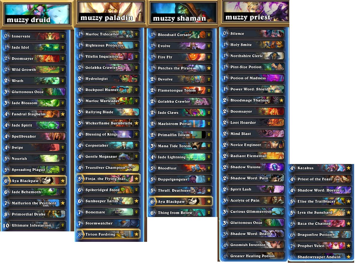 the decks teched to win Dreamhack Montreal s/o to <a href="/frankinabox/">frankinabox</a> and @NRGAmnesiac for the prep help