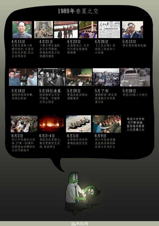 ZhouFengSuo's tweet photo. 关注 #李明哲 今天在湖南岳阳被开庭，他是台湾少有的真心关怀大陆民主自由的社会活动人士，他的微信相册开始于2015年六四，一直支持大陆各界民运和维权人士的抗争。 https://t.co/vPfwPw4i90