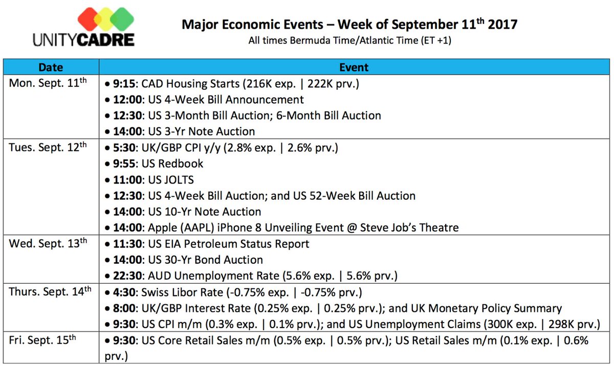 unitycadre's tweet image. I pulled out all this week&apos;s upcoming events for ya&apos;ll! Enjoy! #calendar