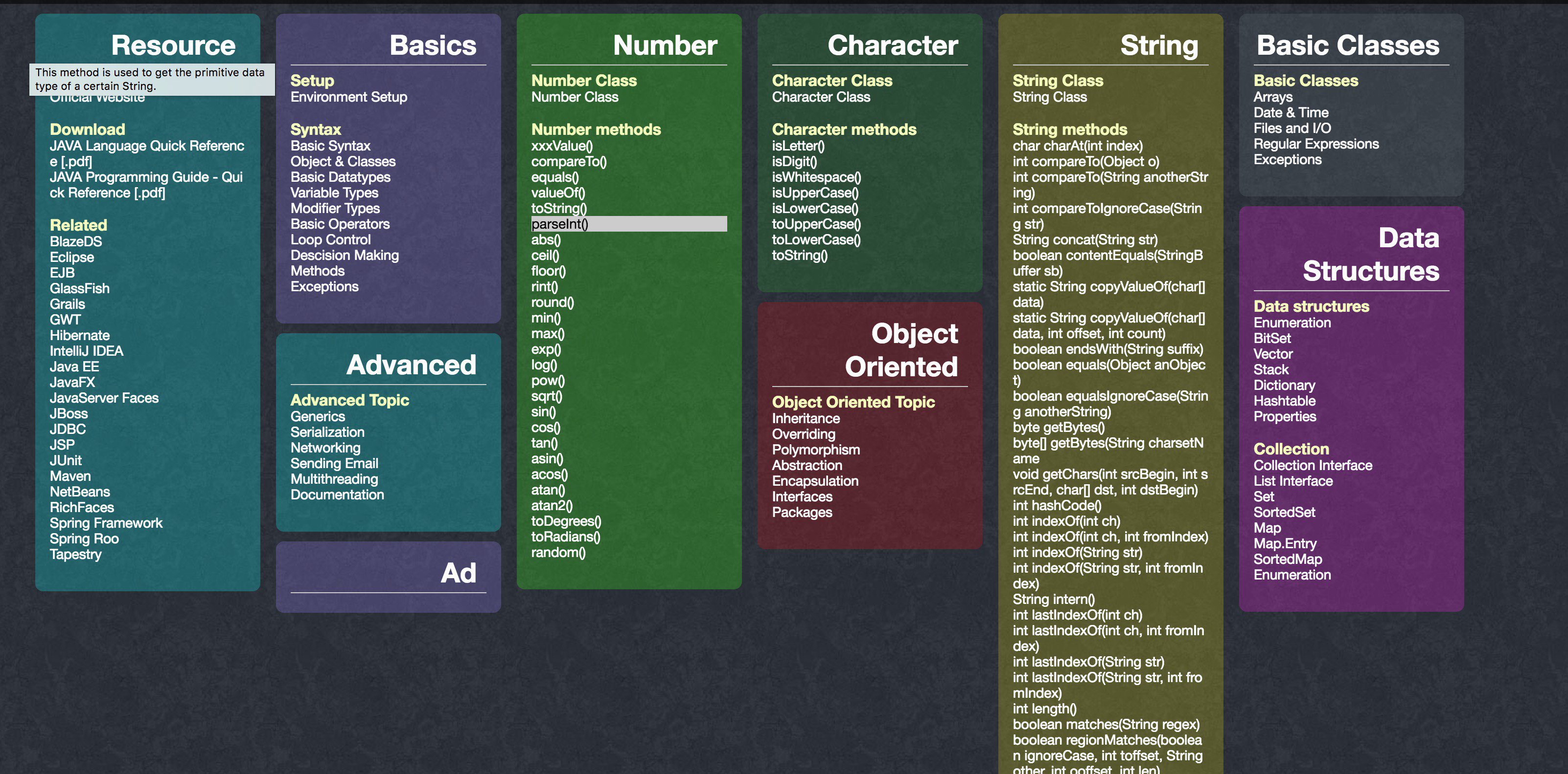 Java 7 Cheat Sheet