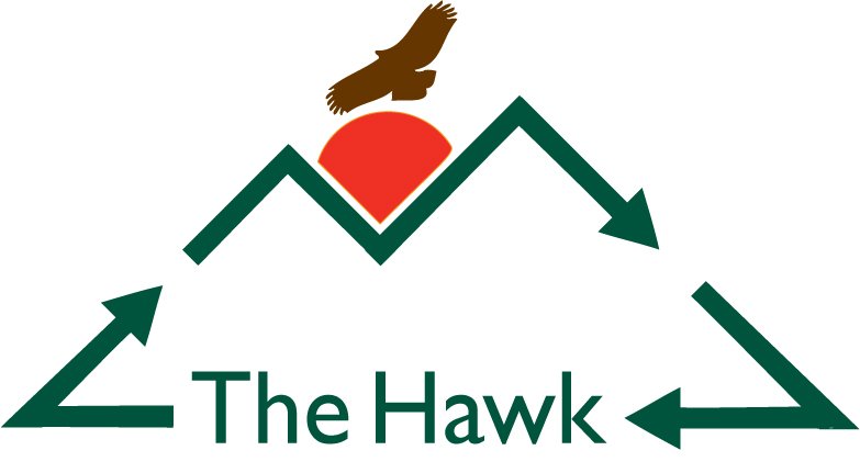 hawkcreative's tweet image. SHARED OFFICE SPACE AVAILABLE @ THE HAWKCREATIVE BUSINESS PARK  - 01347 825261 #WOLDCLASS  #EASINGWOLD great terms for self employed