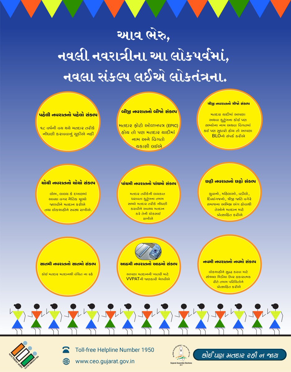 Dist. Ele. Officer (@deokachchh) on Twitter photo 