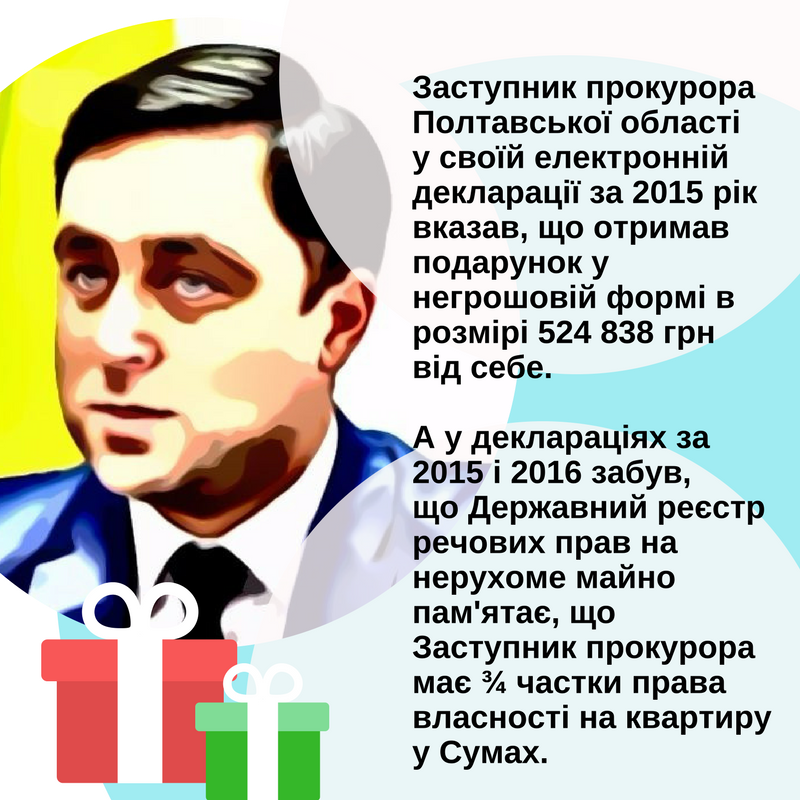 Підготували заяву до НАЗК, до Реєстру додали: goo.gl/UEtvzf