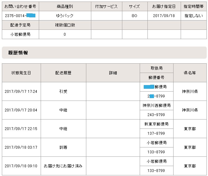 日本郵便番號生成 Puteri