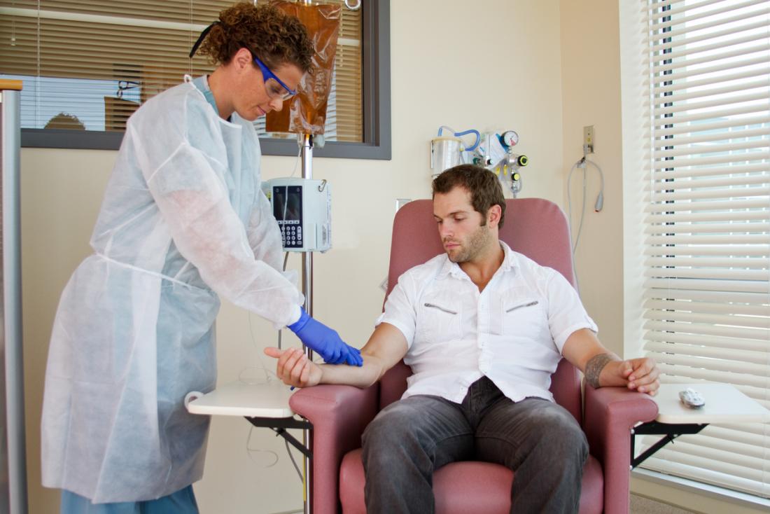 Medical News Today On Twitter Hair Growth After Chemo When Does