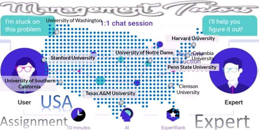 managementhelps's tweet image. The students can get the #Assignment_Help_USA online by the #Management_Tutors, who agree on the students ...
facebook.com/TheManagementT…