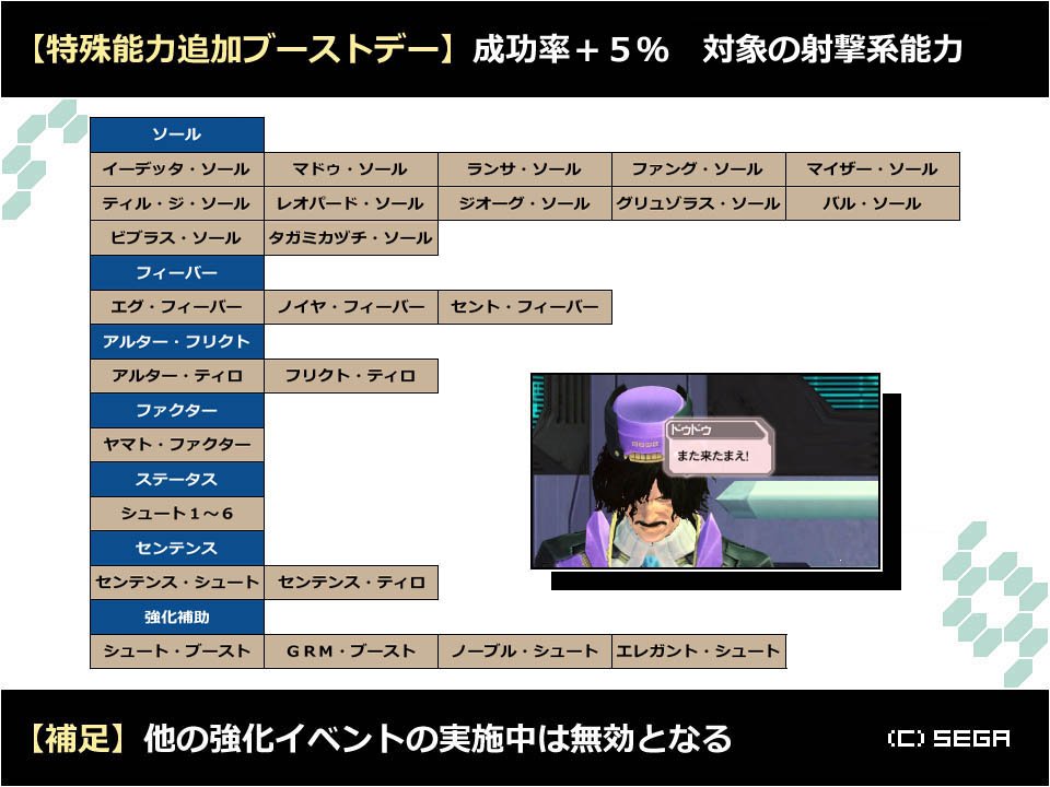 生涯pso 9月19日 火 00 00 から 9月19日 火 23 59 まで 特殊能力追加ブーストデー 特殊能力の 射撃系 下記30種 のみ 能力追加成功率 5 のボーナス 必要な素材があらば 今のうちに確保しておきましょうぜ ま た 来 た ま え 生涯pso 9月19日 火 00 00 から 9月19日 火 23 59 まで 特殊能力追加ブーストデー 特殊能力の 射撃系 下記30種 のみ 能力追加成功率 5 のボーナス 必要な素材があらば 今のうちに確保しておきましょうぜ ま た 来 た ま え