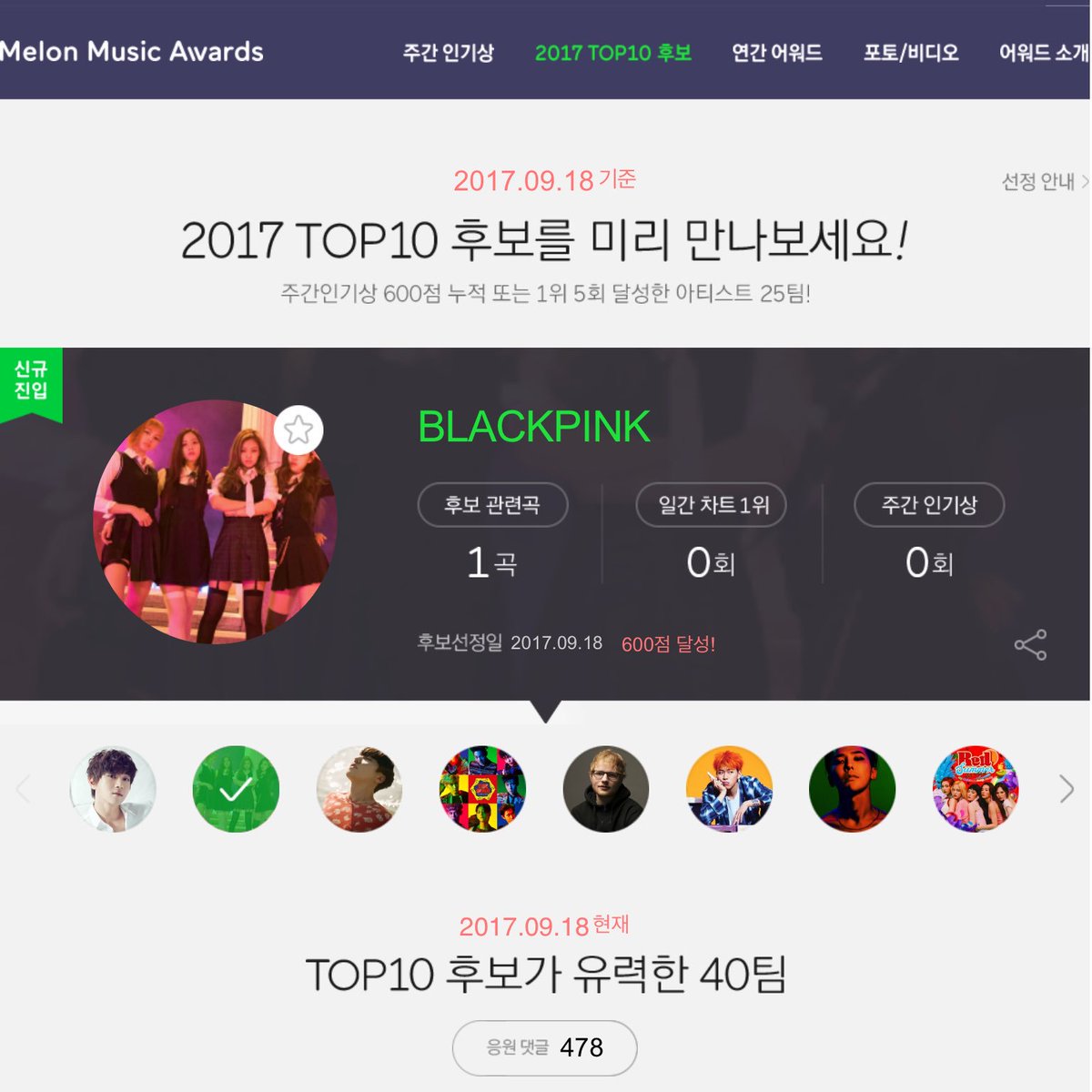 BLΛCKPIИK GLOBAL FANBASE tweet media