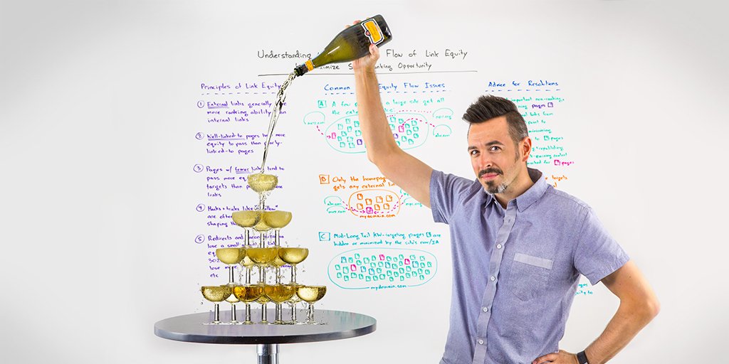 Understanding and Harnessing Link Equity to Maximize SEO Ranking Opportunity - Whiteboard Friday mz.cm/2h4Kbqc By <a href="/randfish/">Rand Fishkin (follow @randderuiter on Threads)</a>