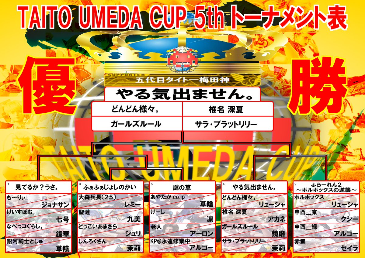 Taito Umeda Cup Taitoumedacup Twitter Taito Umeda Cup Taitoumedacup Twitter