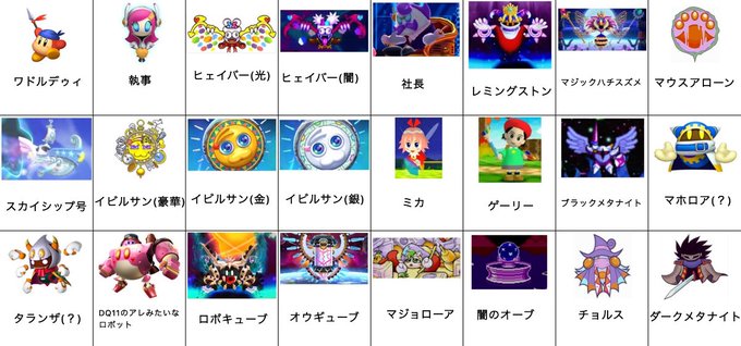 みんなでカービィハンターズのtwitterイラスト検索結果 古い順 みんなでカービィハンターズのtwitterイラスト検索結果 古い順
