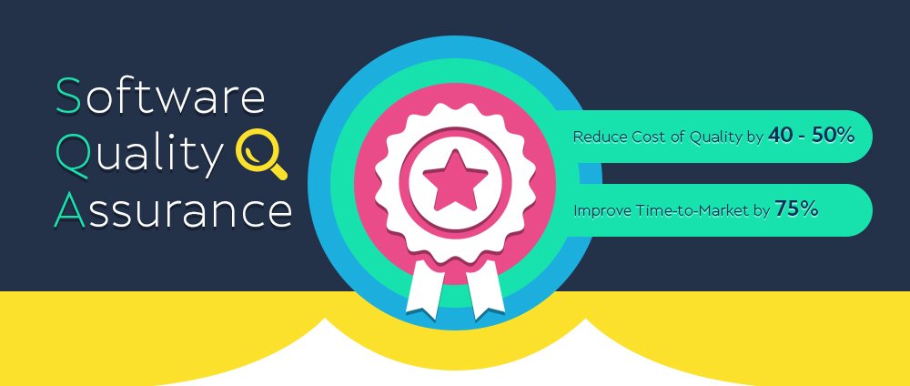 Webtronix2's tweet image. #SoftwareQualityTesting is a rigorous set of techniques designed to test how well the software functions.
itinterns.org/software-quali…