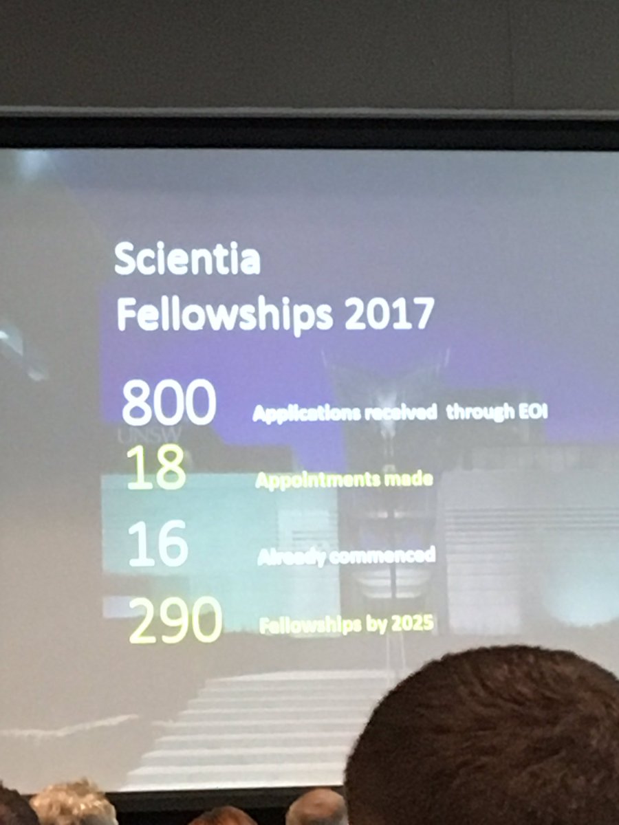 UNSWoptomvsci's tweet photo. .@unsw #scienta #research career pathway https://t.co/bbApM1wU1n