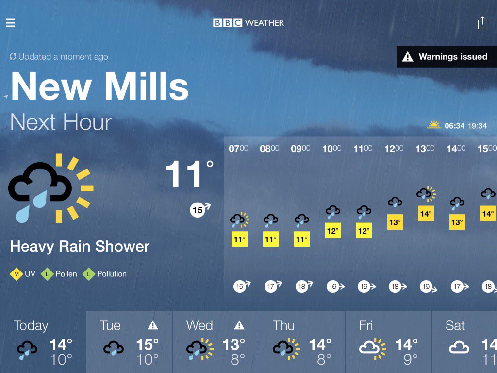 BBC Weather forecast for #NewMills Today: Heavy Rain. Max 14°C, min 10°C. bbc.co.uk/weather/2641612