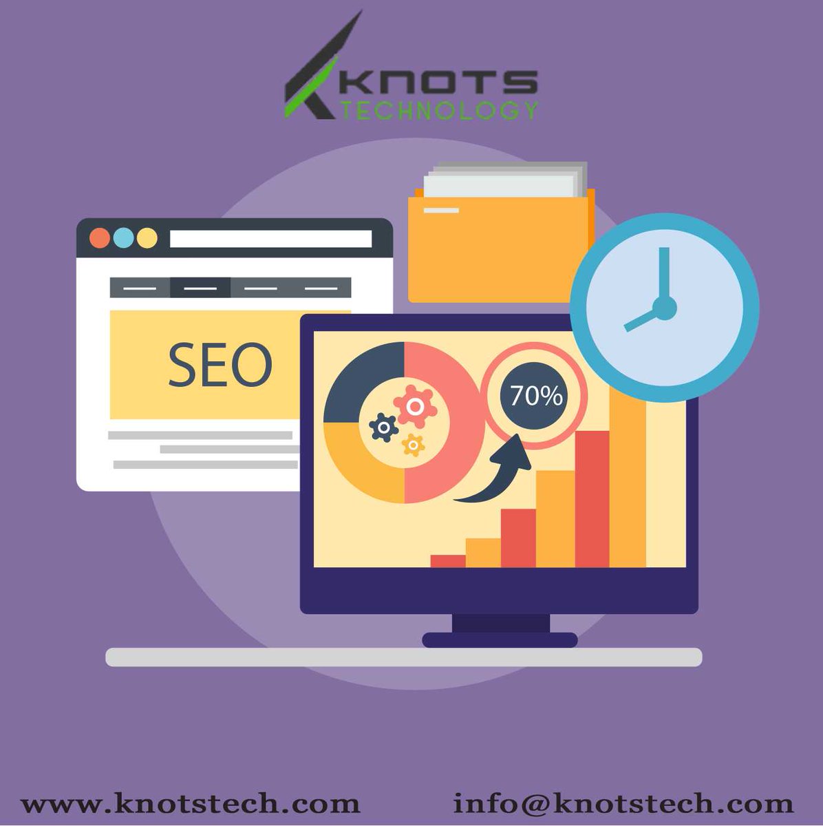 Knots Technology tweet media