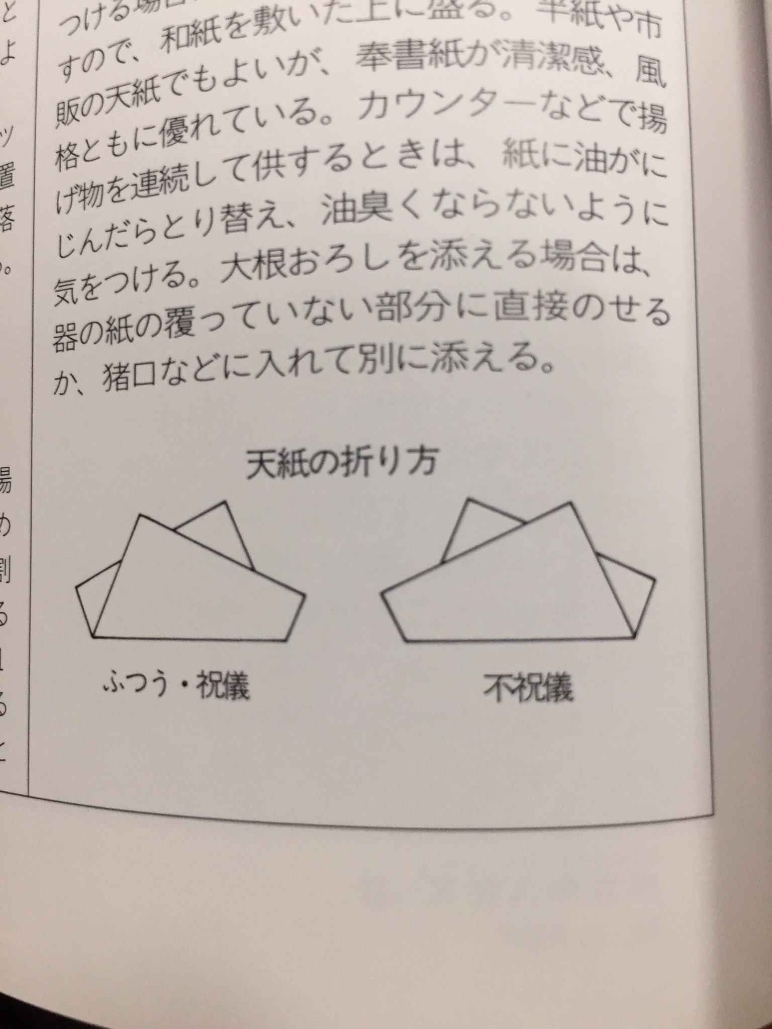 おかだけ A Twitter 天紙 天ぷらの敷き紙 和紙や半紙 奉書紙などが用いられる 折り目をつけるときは向きに気をつけましょう 天紙 天ぷら 敷き紙 会席料理 Twitter家庭料理部