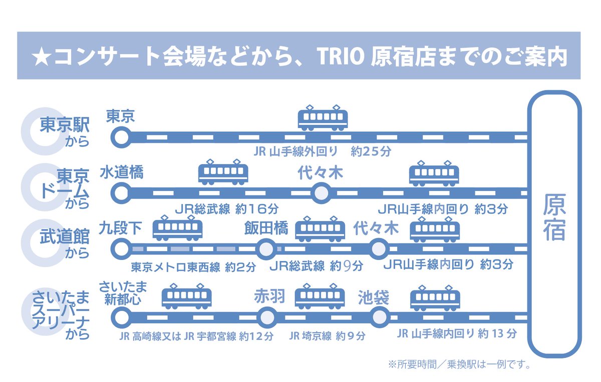 O Xrhsths Trio原宿2号店 a他 Sto Twitter お待ちかね a東京ドームコンサートへ参戦される皆様 是非 当trio原宿店へお立ち寄り下さい Jr 原宿駅 竹下通り開札から当店迄の動画を添付致します 初めての方も もう迷いません スグワカル T